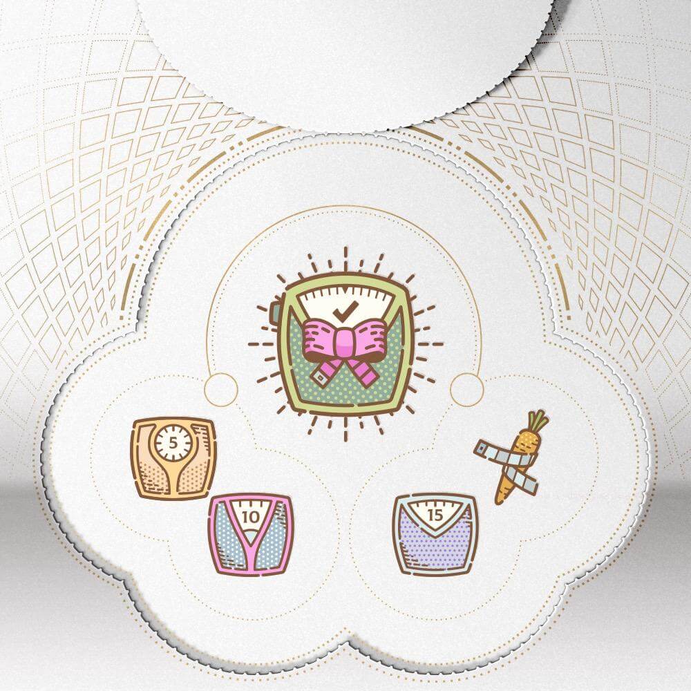 IRLA Pack: Weight Loss - Antsy Labs